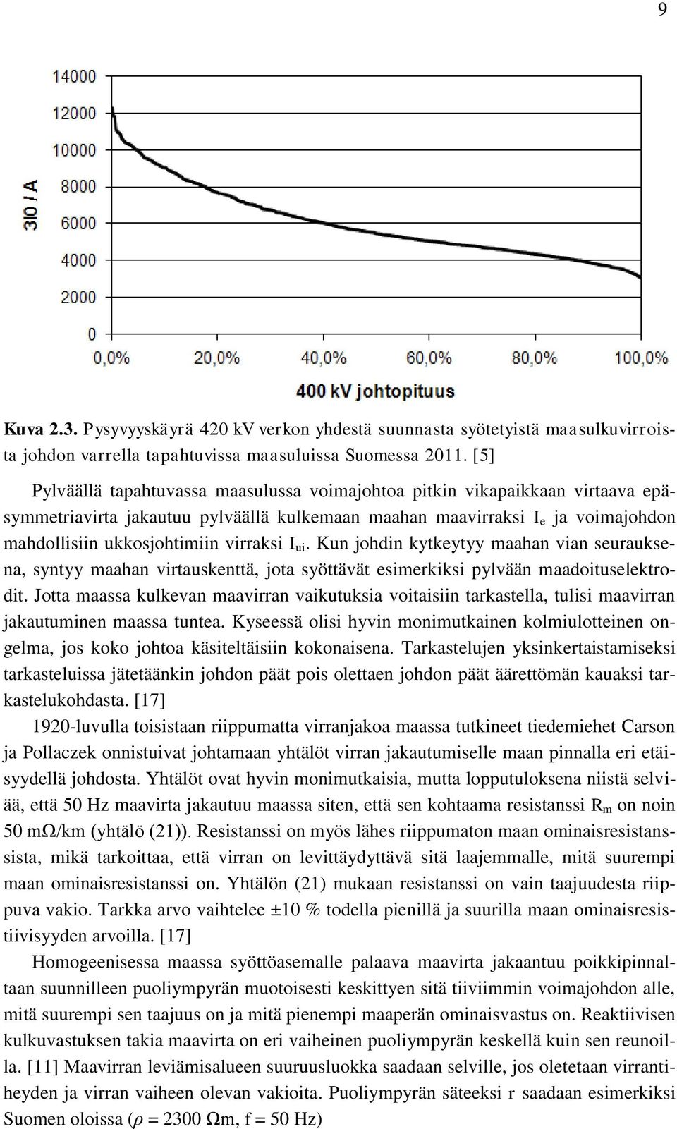 virraksi I ui. Kun johdin kytkeytyy maahan vian seurauksena, syntyy maahan virtauskenttä, jota syöttävät esimerkiksi pylvään maadoituselektrodit.