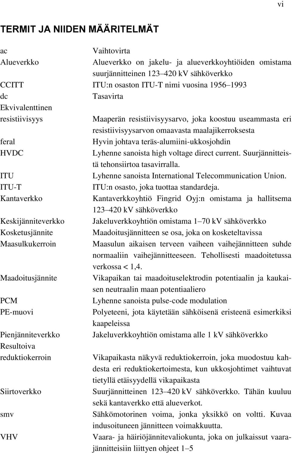 teräs-alumiini-ukkosjohdin HVDC Lyhenne sanoista high voltage direct current. Suurjännitteistä tehonsiirtoa tasavirralla. ITU Lyhenne sanoista International Telecommunication Union.