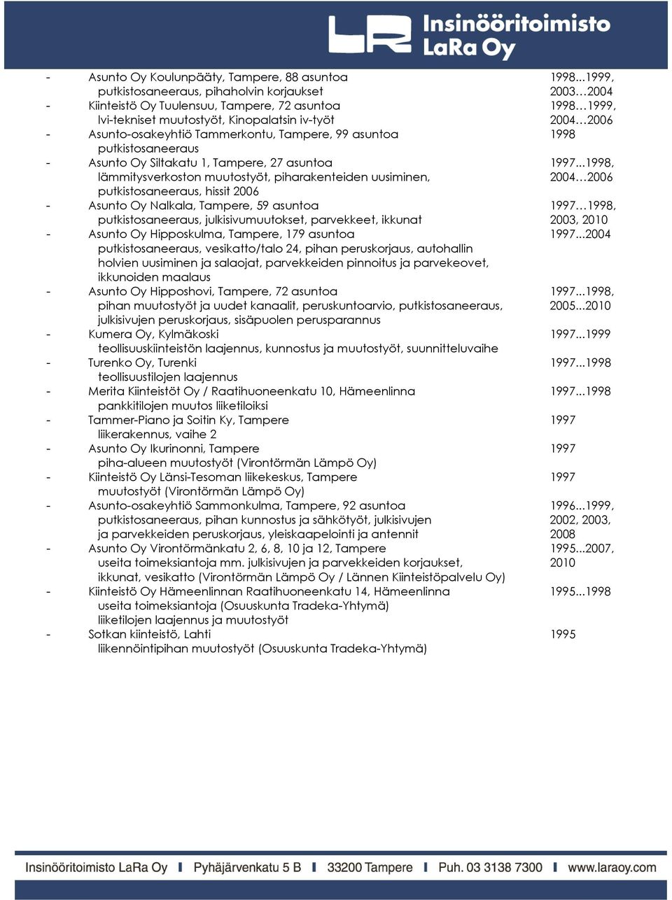 asuntoa 1998 - Asunto Oy Siltakatu 1, Tampere, 27 asuntoa 1997.