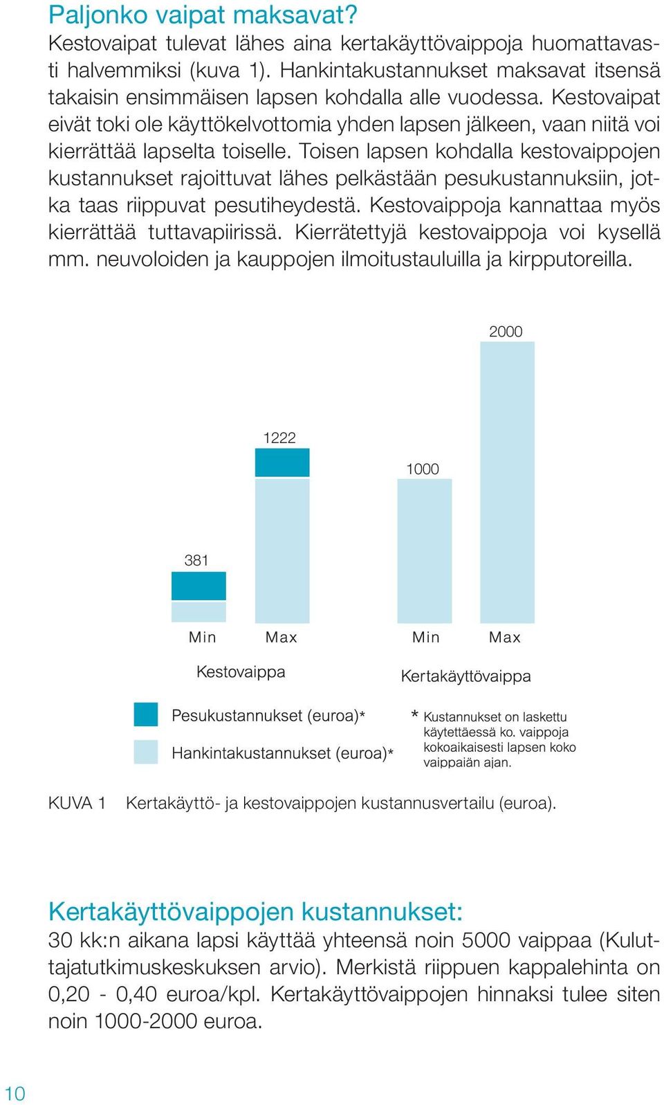 Kestovaipat eivät toki ole käyttökelvottomia yhden lapsen jälkeen, vaan niitä voi kierrättää lapselta toiselle.