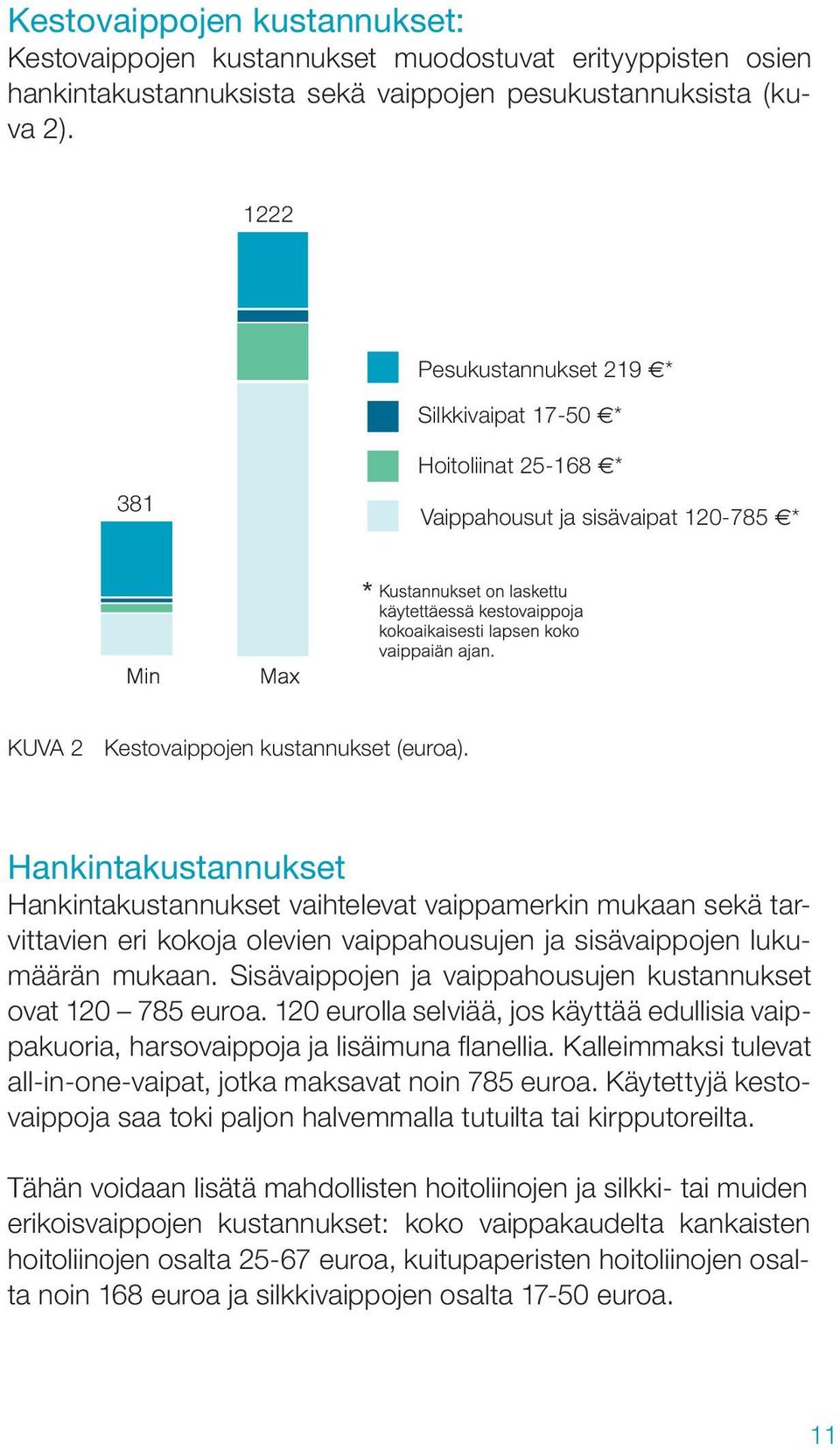 Hankintakustannukset Hankintakustannukset vaihtelevat vaippamerkin mukaan sekä tarvittavien eri kokoja olevien vaippahousujen ja sisävaippojen lukumäärän mukaan.