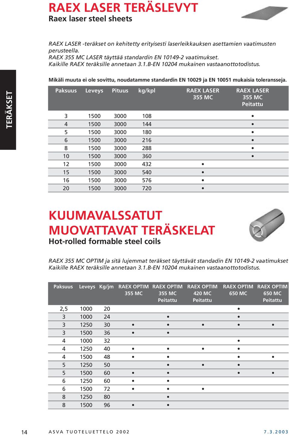 Mikäli muuta ei ole sovittu, noudatamme standardin EN 10029 ja EN 10051 mukaisia toleransseja.