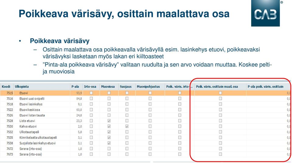 lasinkehys etuovi, poikkeavaksi värisävyksi lasketaan myös lakan eri