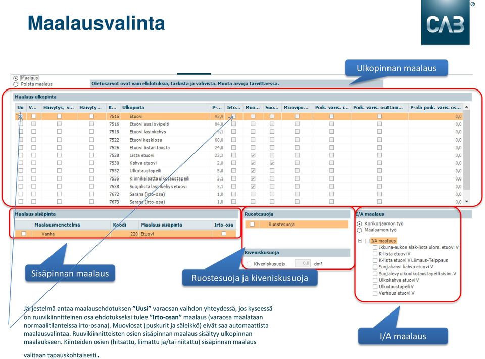 irto-osana). Muoviosat (puskurit ja säleikkö) eivät saa automaattista maalausvalintaa.