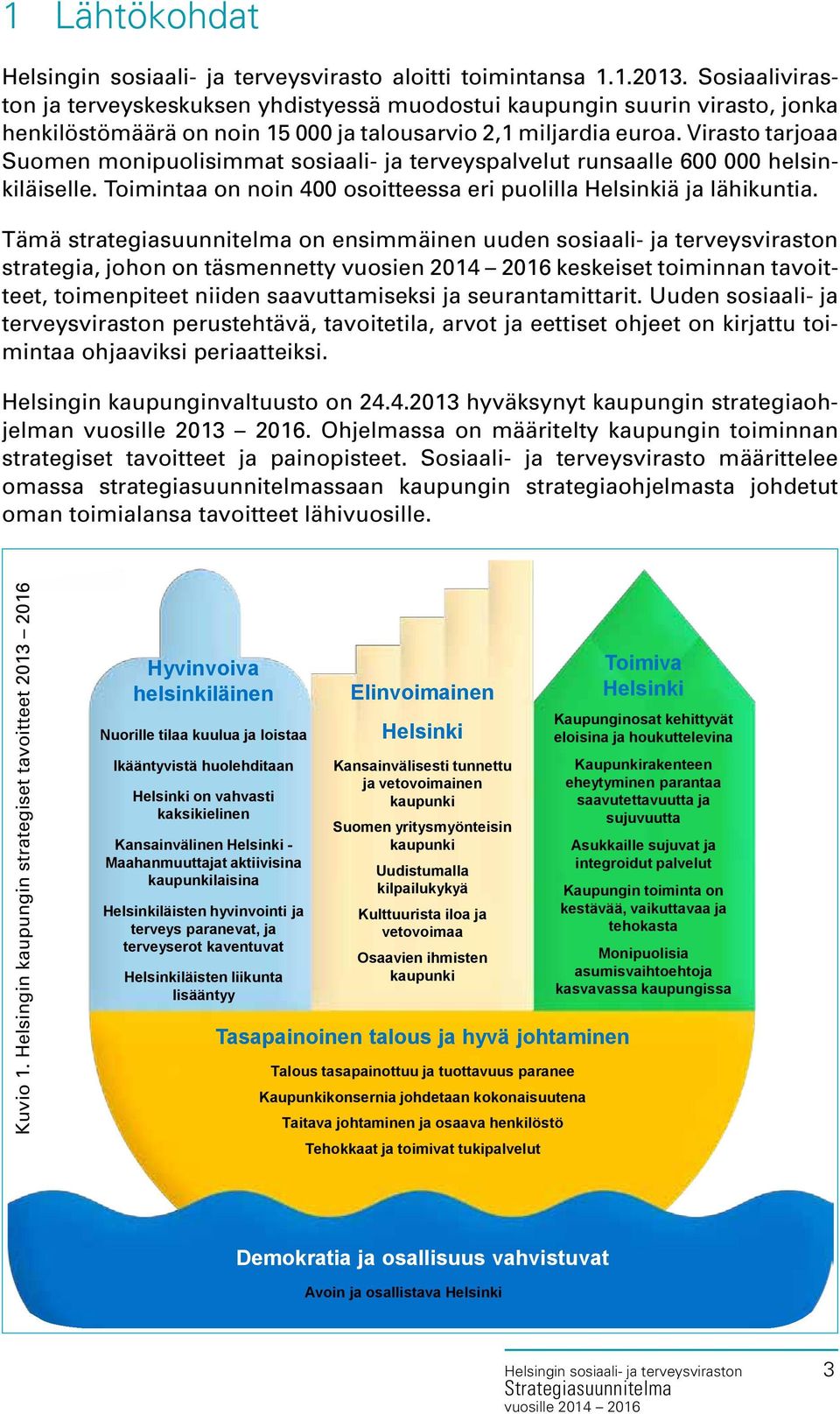 Virasto tarjoaa Suomen monipuolisimmat sosiaali- ja terveyspalvelut runsaalle 600 000 helsinkiläiselle. Toimintaa on noin 400 osoitteessa eri puolilla Helsinkiä ja lähikuntia.