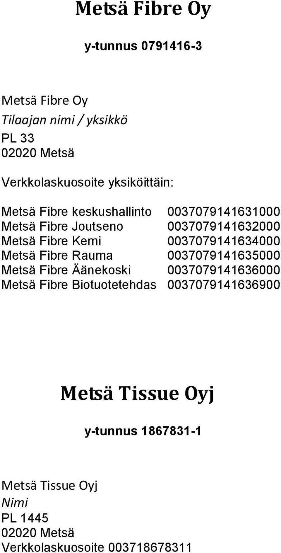 0037079141634000 Metsä Fibre Rauma 0037079141635000 Metsä Fibre Äänekoski 0037079141636000 Metsä Fibre