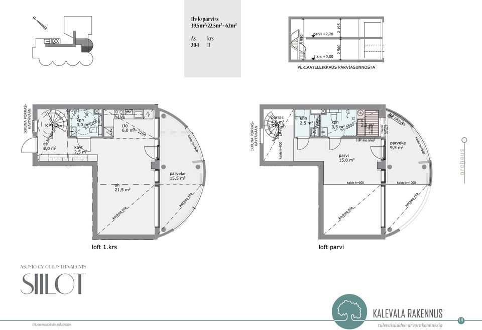 krs L+U korkea tila MAU (k) 6,0 m 2 oh 21,5 m 2 h= 2250 15,5 m 2 korkea tila IKKUNA PORRAS- KÄYTÄVÄÄN ap.14.120 h= 4500 15 x 185 x 258 porras 4,0 m 2 KP1.2. 15 x 174 x 237 LP korkea tila kaide h=900 vesiputk ja iv-tulo SUP1.