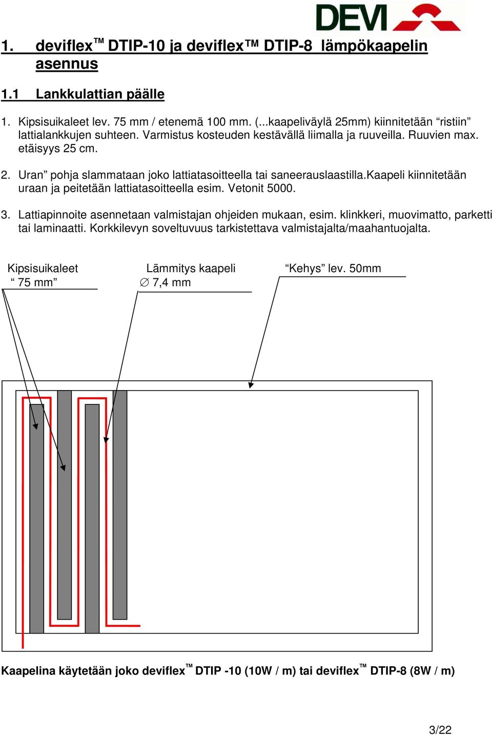 kaapeli kiinnitetään uraan ja peitetään lattiatasoitteella esim. Vetonit 5000. 3. Lattiapinnoite asennetaan valmistajan ohjeiden mukaan, esim. klinkkeri, muovimatto, parketti tai laminaatti.