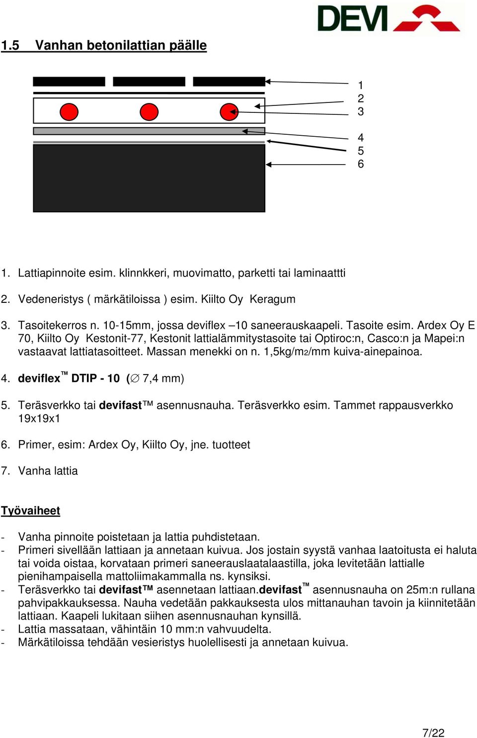 Massan menekki on n. 1,5kg/m2/mm kuiva-ainepainoa. 4. deviflex DTIP - 10 ( 7,4 mm) 5. Teräsverkko tai devifast asennusnauha. Teräsverkko esim. Tammet rappausverkko 19x19x1 6.