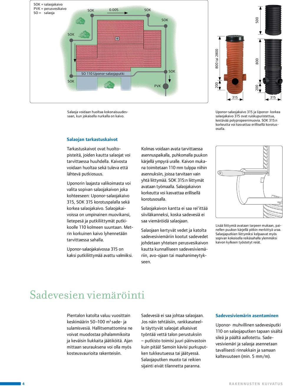 Salaojan tarkastuskaivot Tarkastuskaivot ovat huoltopisteitä, joiden kautta salaojat voi tarvittaessa huuhdella. Kaivosta voidaan huol taa sekä tuleva että lähtevä putkiosuus.