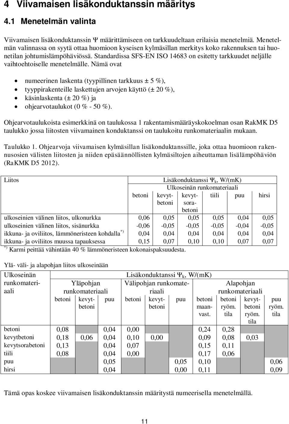 Standardissa SFS-EN ISO 14683 on esitetty tarkkuudet neljälle vaihtoehtoiselle menetelmälle.