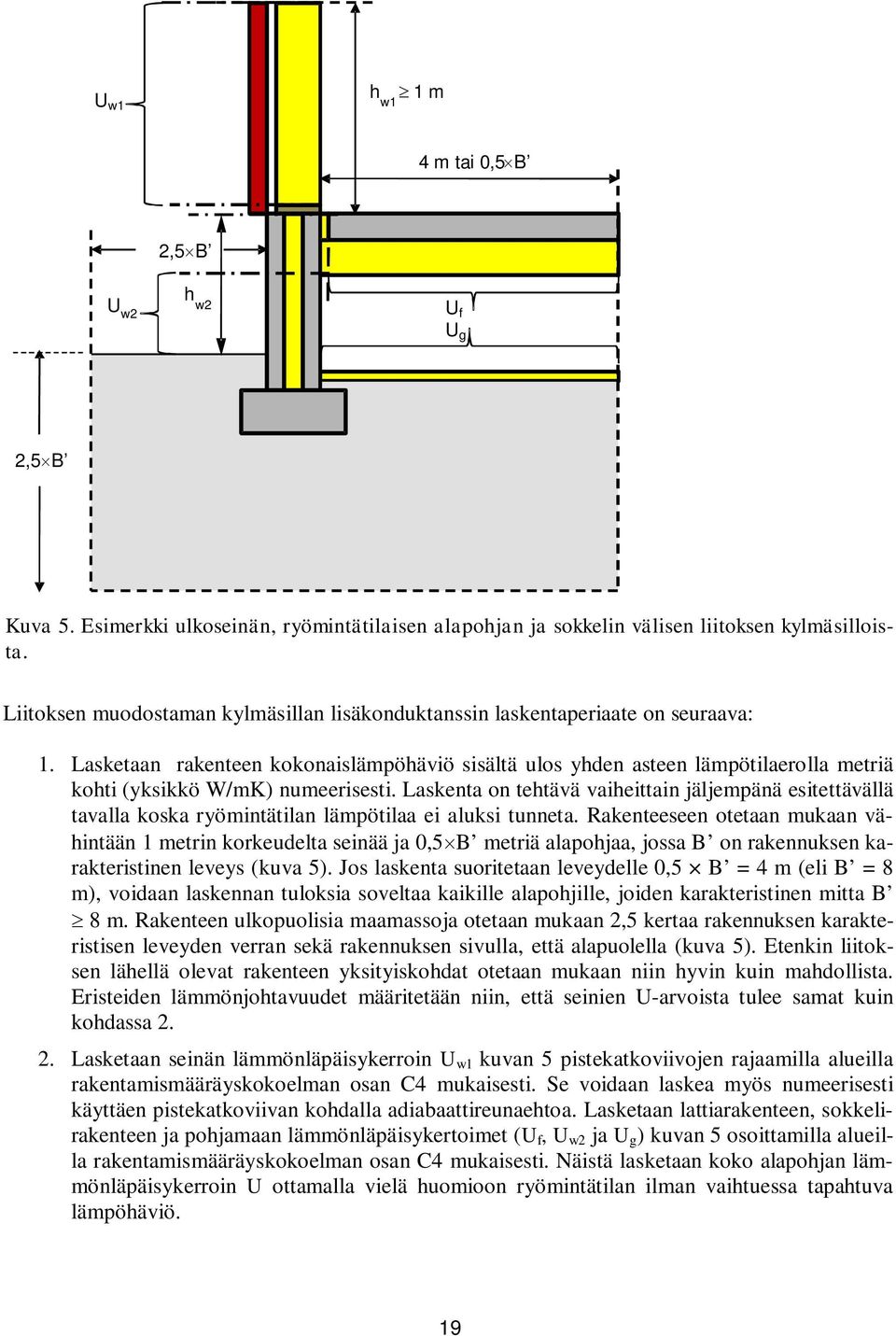 Lasketaan rakenteen kokonaislämpöhäviö sisältä ulos yhden asteen lämpötilaerolla metriä kohti (yksikkö W/mK) numeerisesti.