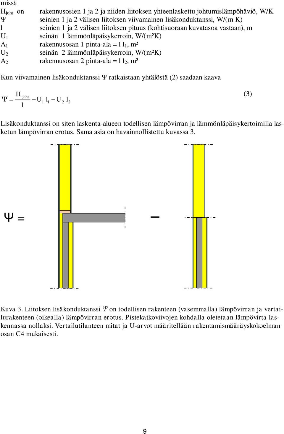 pinta-ala = l l 2, m² Kun viivamainen lisäkonduktanssi ratkaistaan yhtälöstä (2) saadaan kaava H joht l U 1l1 U2l2 (3) Lisäkonduktanssi on siten laskenta-alueen todellisen lämpövirran ja