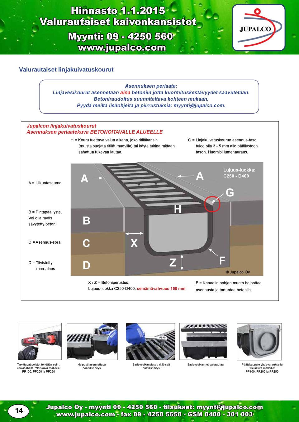 n linjakuivatuskourut Asennuksen periaatekuva BETONOITAVALLE ALUEELLE H = Kouru tuettava valun aikana, joko ritiläkansin (muista suojata ritilät muovilla) tai käytä tukina mittaan sahattua tukevaa