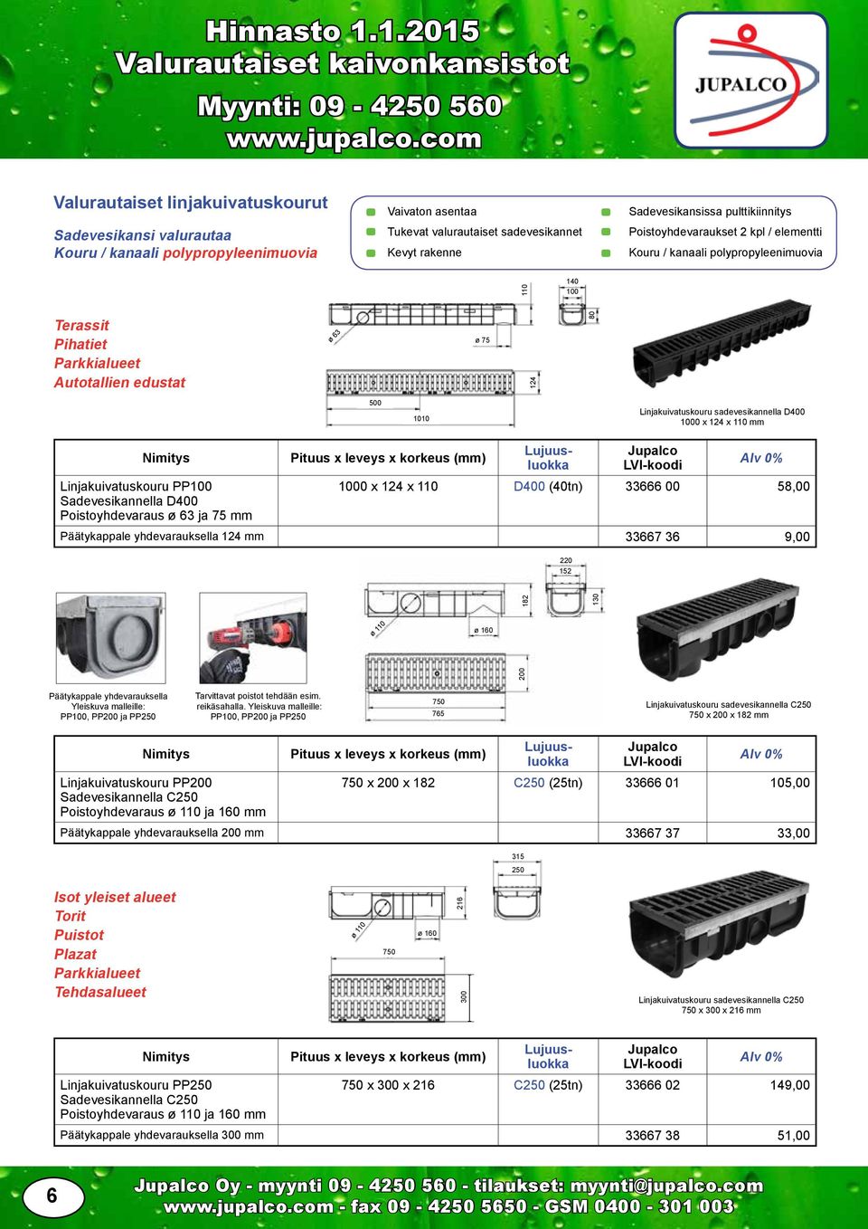 D400 1000 x 124 x 110 mm Pituus x leveys x korkeus (mm) Linjakuivatuskouru PP100 1000 x 124 x 110 D400 (40tn) 33666 00 58,00 Sadevesikannella D400 Poistoyhdevaraus ø 63 ja 75 mm Päätykappale