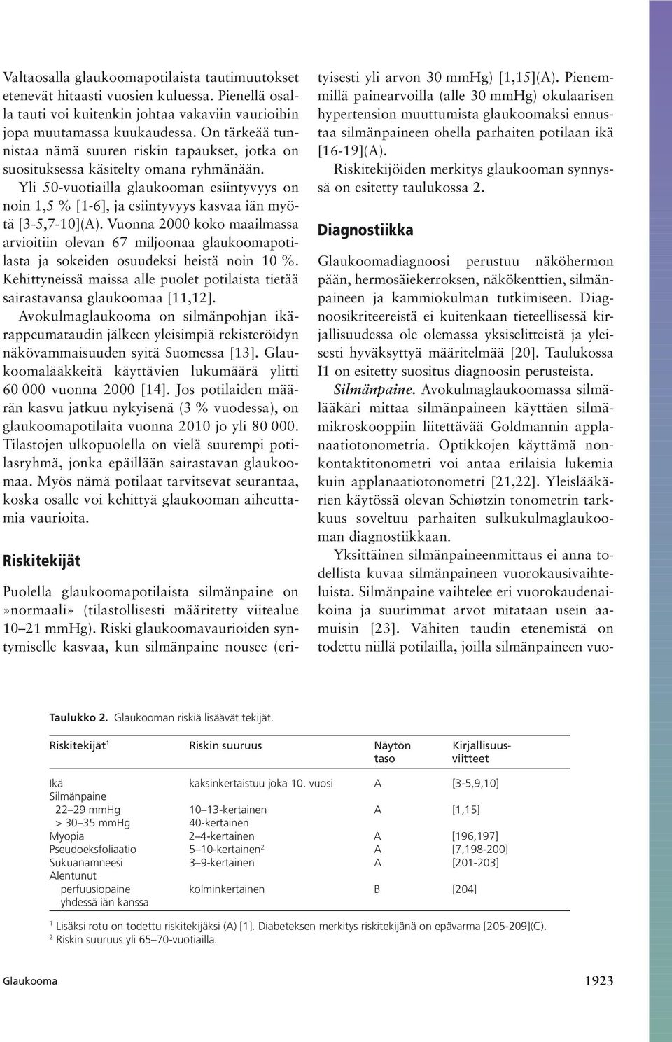 Yli 50-vuotiailla glaukooman esiintyvyys on noin 1,5 % [1-6], ja esiintyvyys kasvaa iän myötä [3-5,7-10](A).