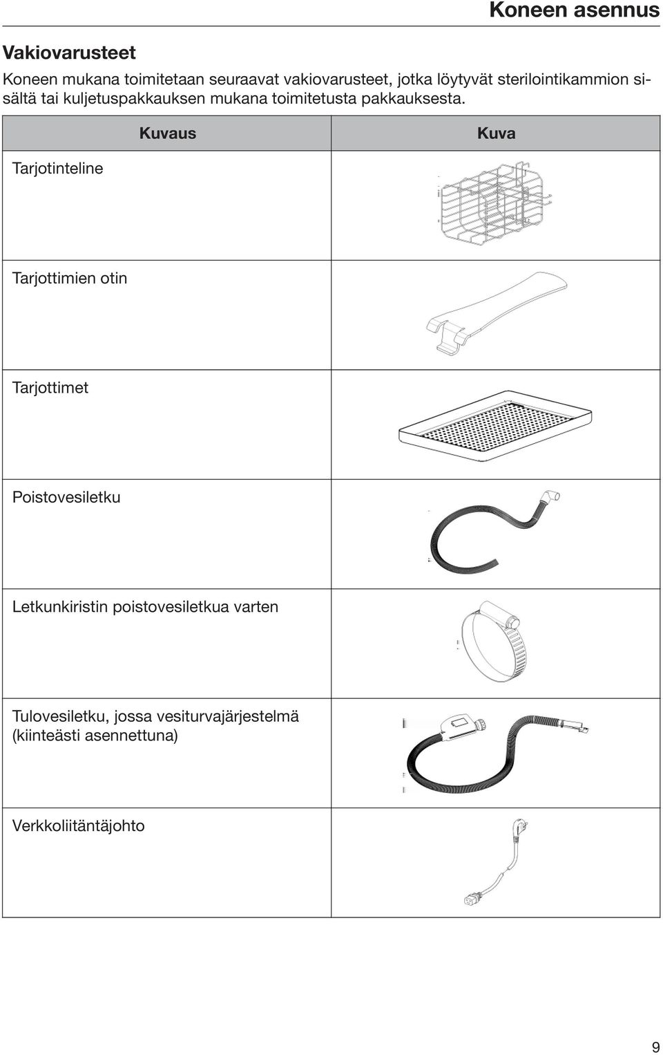 Kuvaus Kuva Tarjotinteline Tarjottimien otin Tarjottimet Poistovesiletku Letkunkiristin