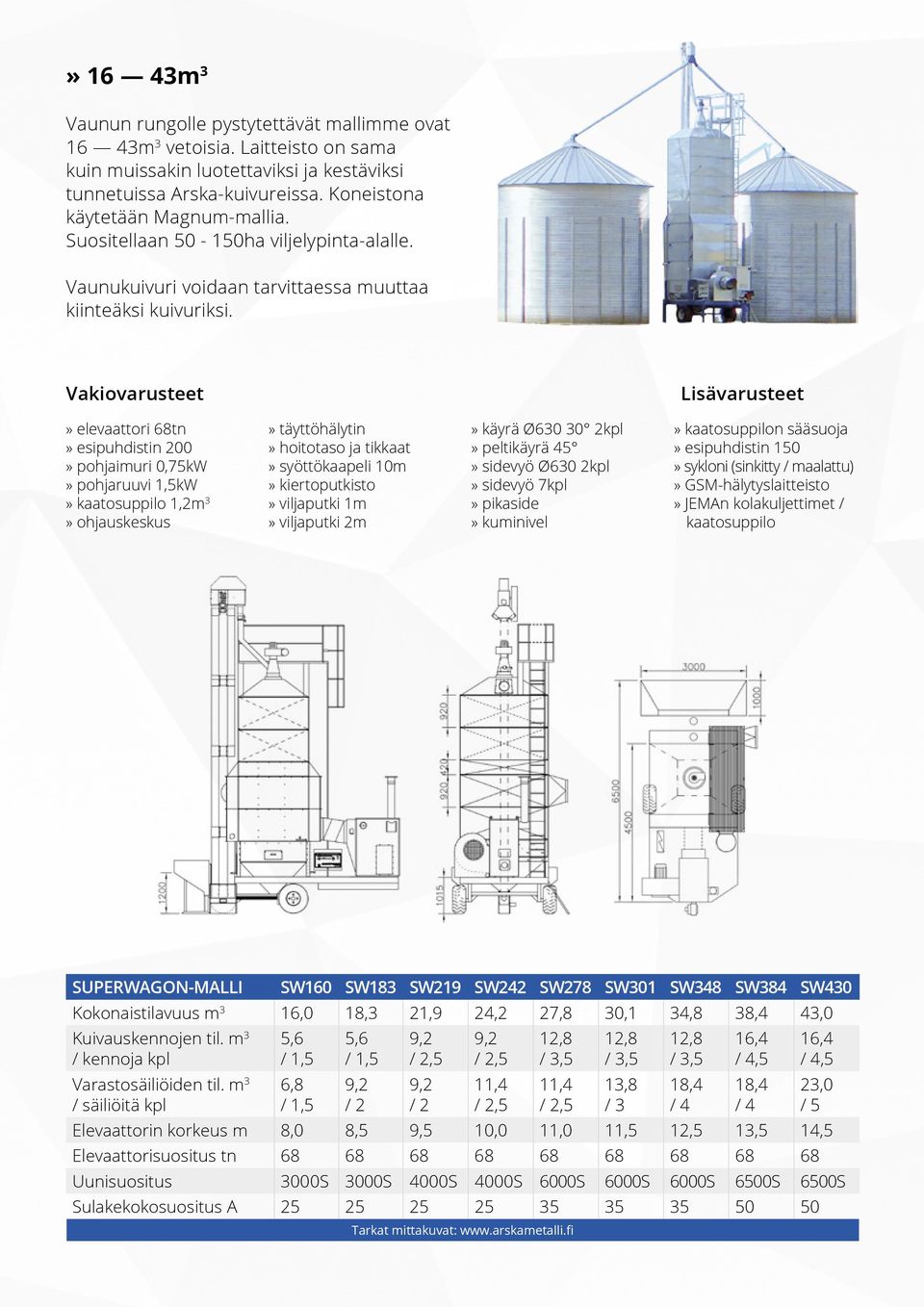 Vakiovarusteet Lisävarusteet» elevaattori 68tn» esipuhdistin 200» pohjaimuri 0,75kW» pohjaruuvi 1,5kW» kaatosuppilo 1,2m 3» ohjauskeskus» täyttöhälytin» hoitotaso ja tikkaat» syöttökaapeli 10m»
