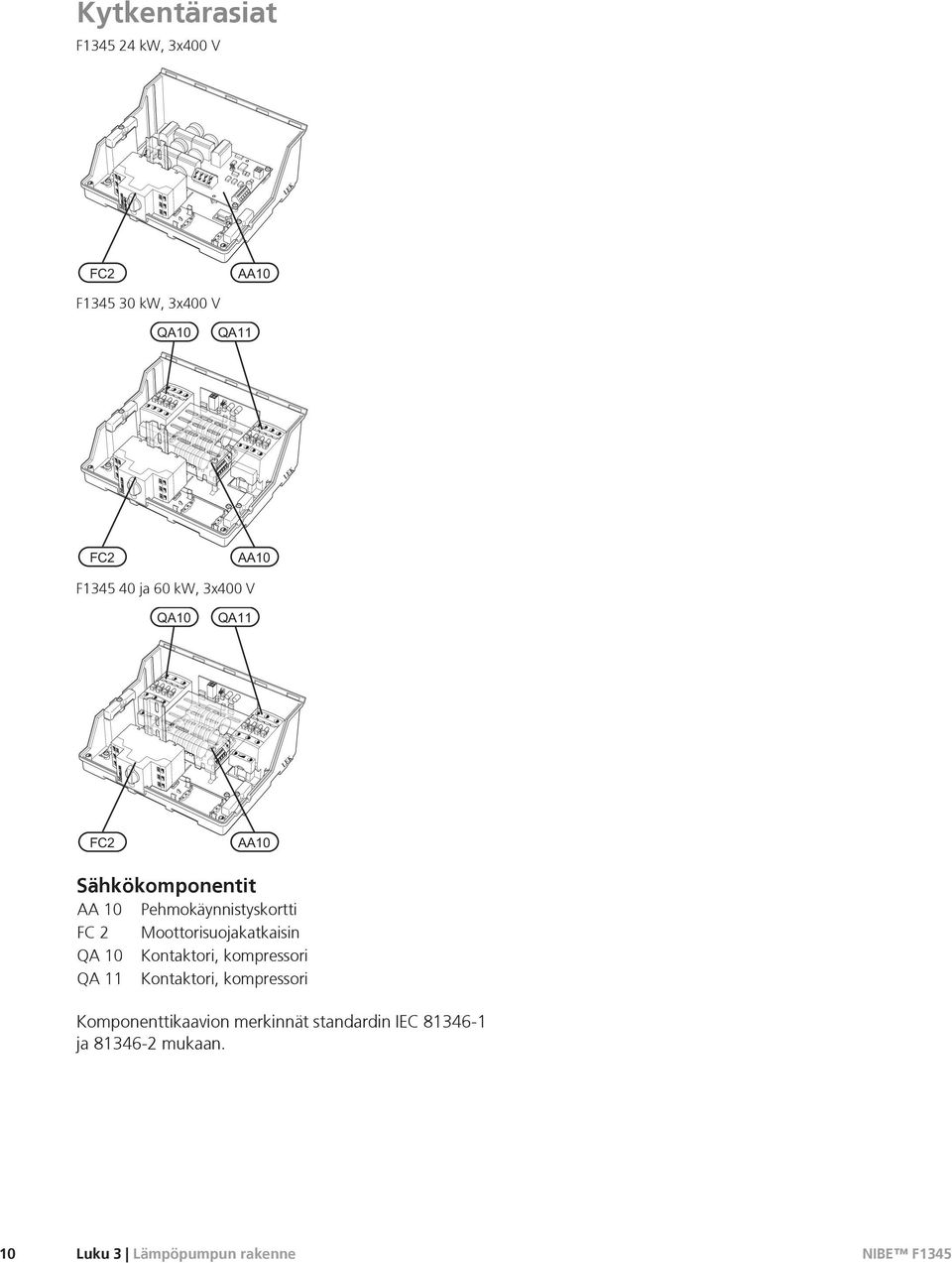 Moottorisuojakatkaisin QA 10 Kontaktori, kompressori QA 11 Kontaktori, kompressori