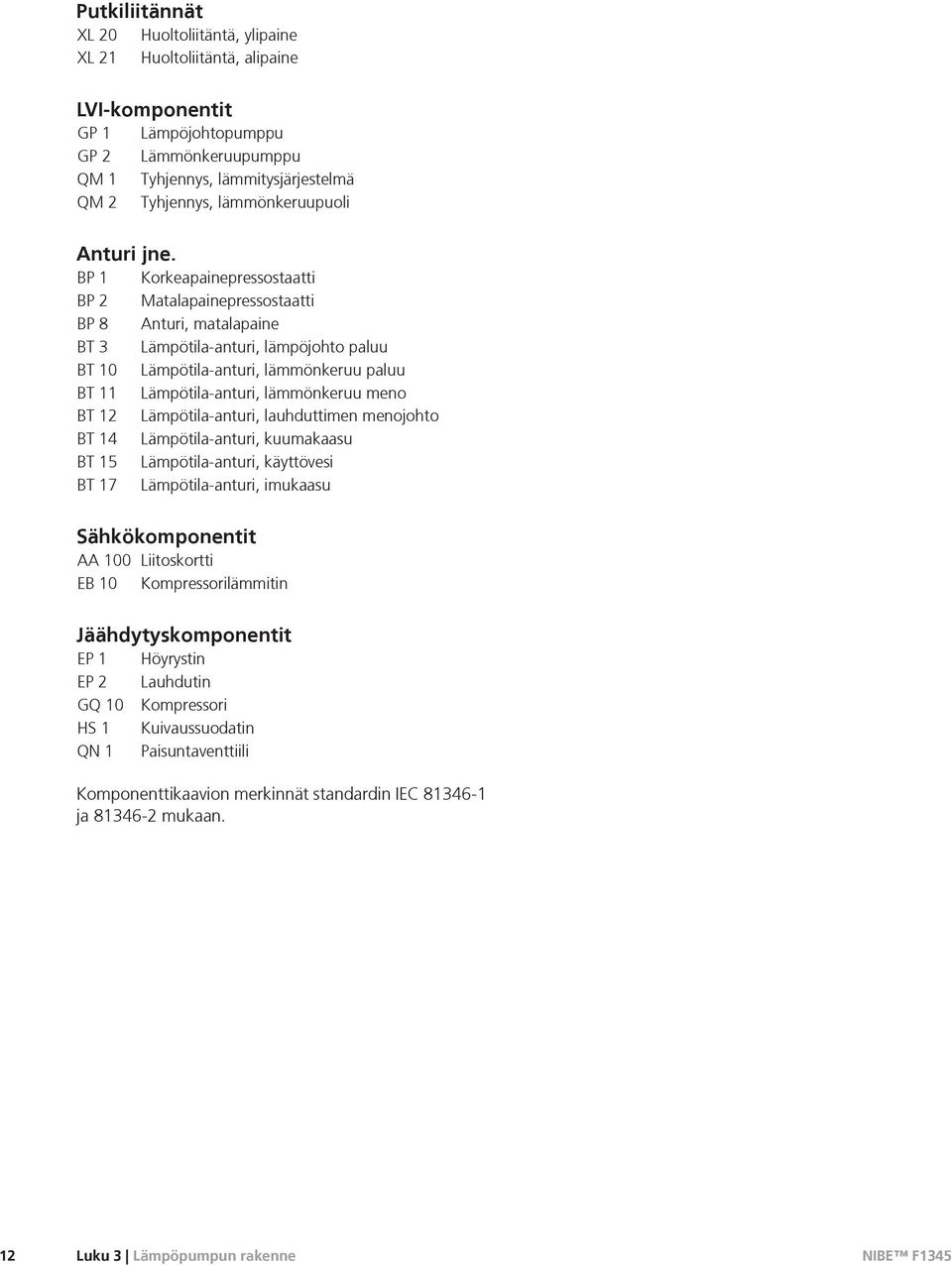 BP 1 Korkeapainepressostaatti BP 2 Matalapainepressostaatti BP 8 Anturi, matalapaine BT 3 Lämpötila-anturi, lämpöjohto paluu BT 10 Lämpötila-anturi, lämmönkeruu paluu BT 11 Lämpötila-anturi,