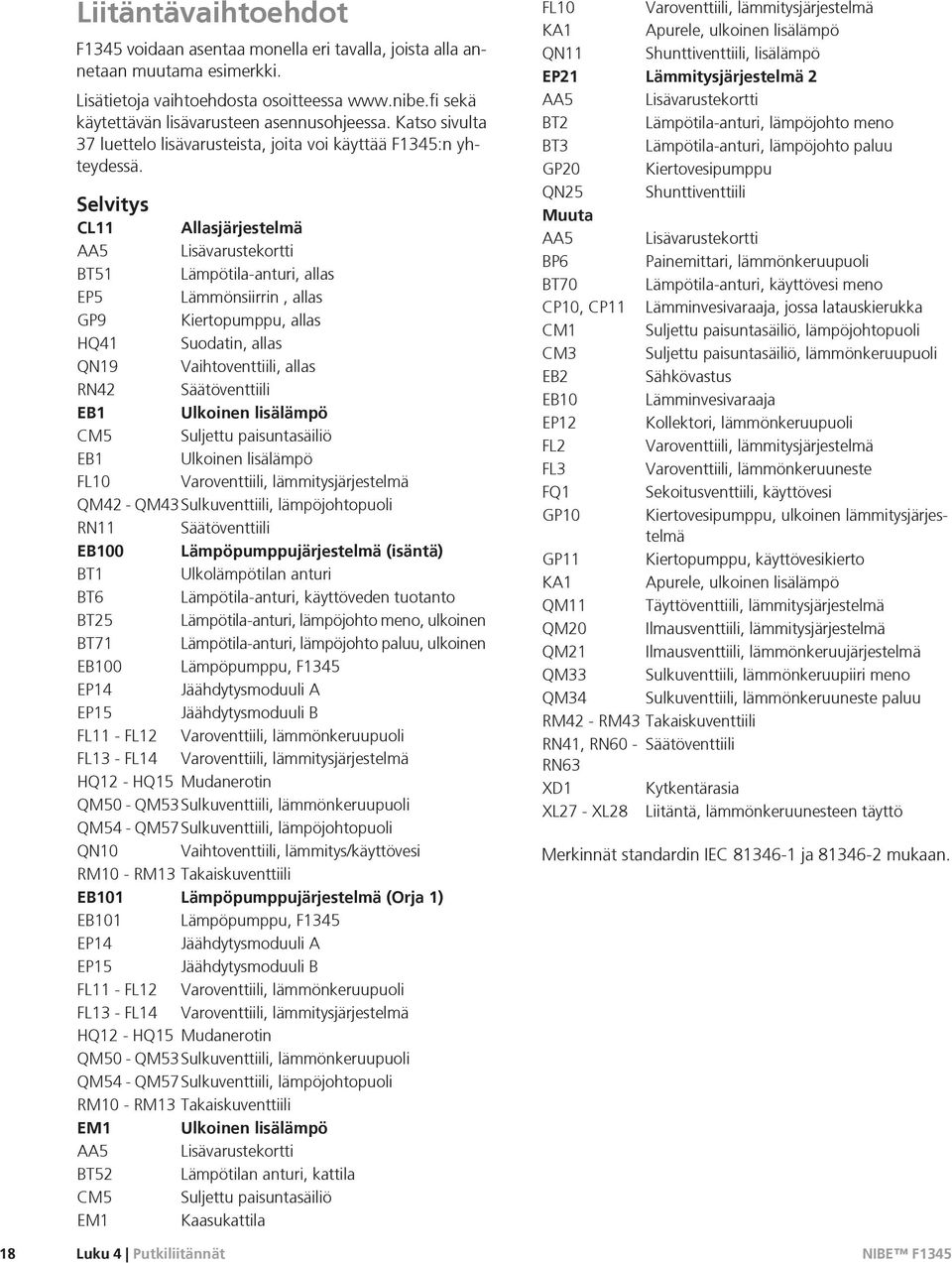 Selvitys CL11 Allasjärjestelmä AA5 Lisävarustekortti BT51 Lämpötila-anturi, allas EP5 Lämmönsiirrin, allas GP9 Kiertopumppu, allas HQ41 Suodatin, allas QN19 Vaihtoventtiili, allas RN42 Säätöventtiili