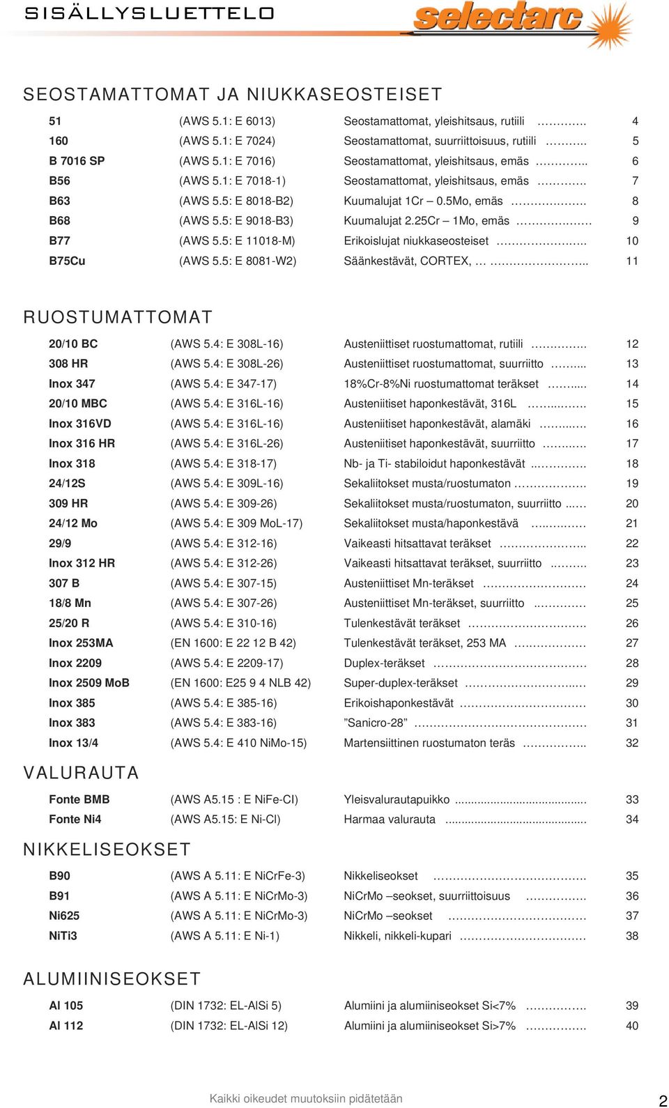 emäs 9 B77 (AWS 55: E 11018M) Erikoislujat niukkaseosteiset 10 B75Cu (AWS 55: E 8081W2) Säänkestävät, CORTEX, 11 RUOSTUMATTOMAT 20/10 BC (AWS 54: E 308L16) Austeniittiset ruostumattomat, rutiili 12