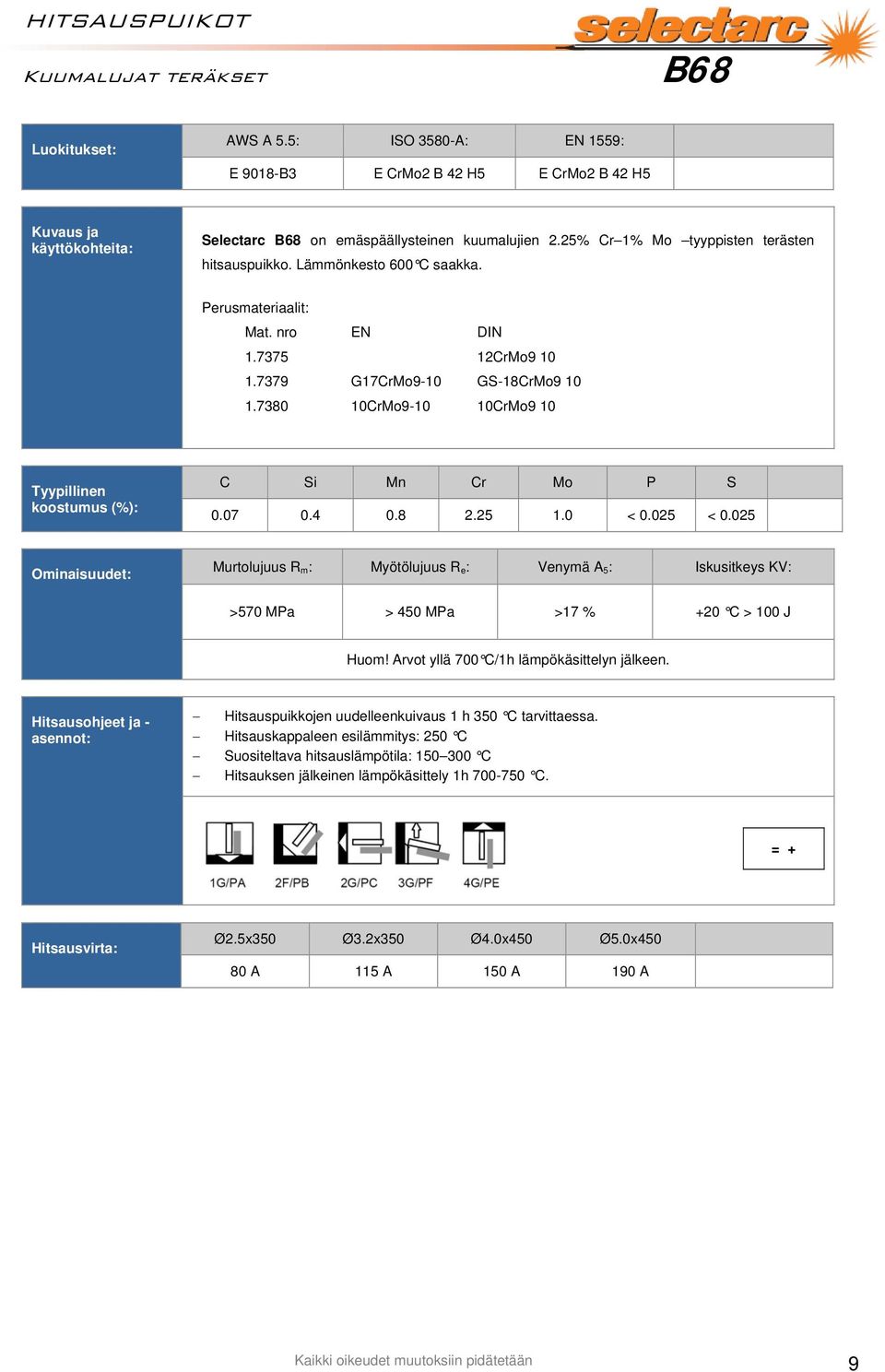 Myötölujuus R e : Venymä A 5 : Iskusitkeys KV: >570 MPa > 450 MPa >17 % +20 C > 100 J Huom!