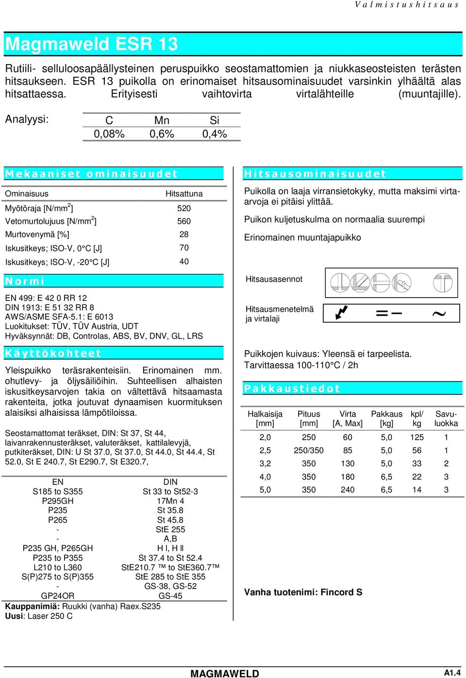 Analyysi: C Mn Si 0,08% 0,6% 0,4% M e k a a n i s e t o m i n a i s u u d e t Ominaisuus Hitsattuna Myötöraja [N/mm 2 ] 520 Vetomurtolujuus [N/mm 2 ] 560 Murtovenymä [%] 28 Iskusitkeys; ISO-V, 0 C