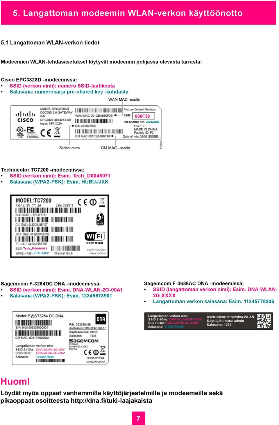 numerosarja pre-shared key -kohdasta Technicolor TC7200 -modeemissa: SSID (verkon nimi): Esim. Tech_D0048071 Salasana (WPA2-PSK): Esim.