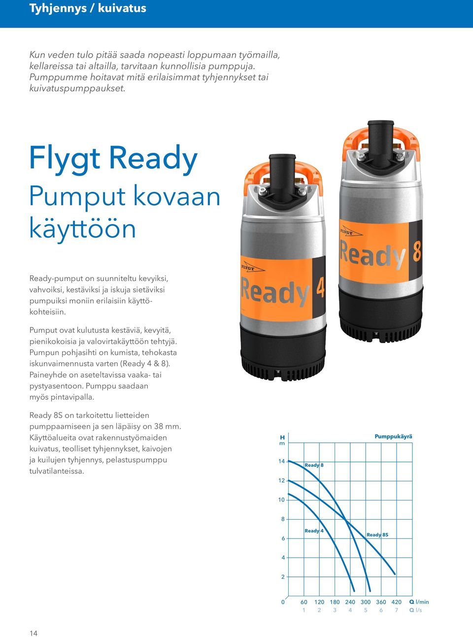 Flygt Ready Pumput kvaan käyttöön Ready-pumput n suunniteltu kevyiksi, vahviksi, kestäviksi ja iskuja sietäviksi pumpuiksi mniin erilaisiin käyttökhteisiin.