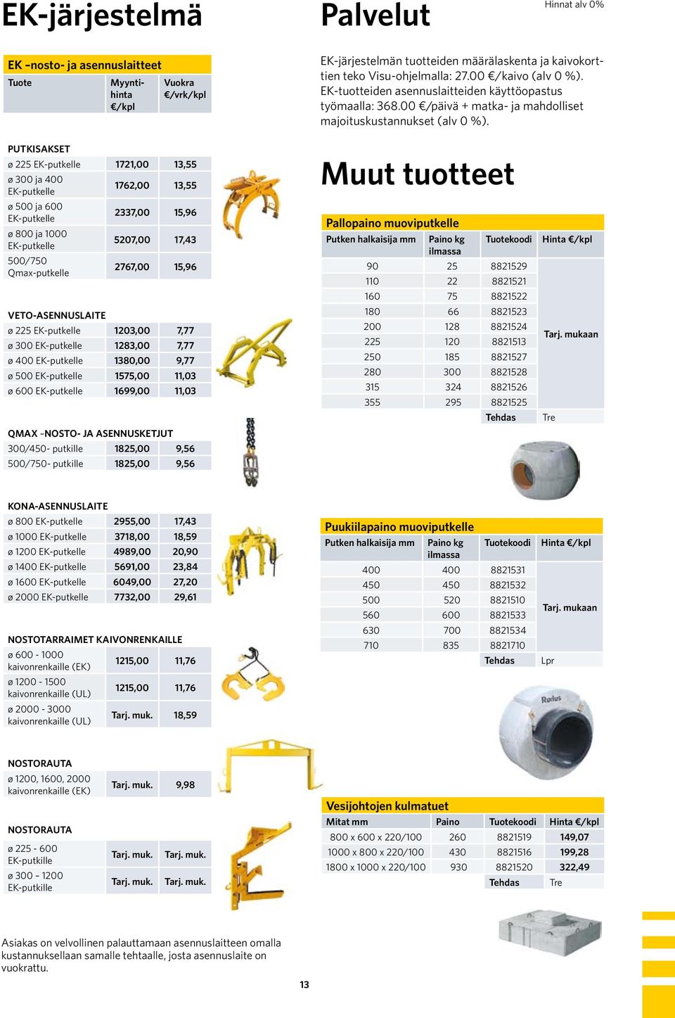 PUTKISAKSET ø 225 EK-putkelle 1721,00 13,55 ø 300 ja 400 EK-putkelle 1762,00 13,55 ø 500 ja 600 EK-putkelle 2337,00 15,96 ø 800 ja 1000 EK-putkelle 5207,00 17,43 500/750 Qmax-putkelle 2767,00 15,96