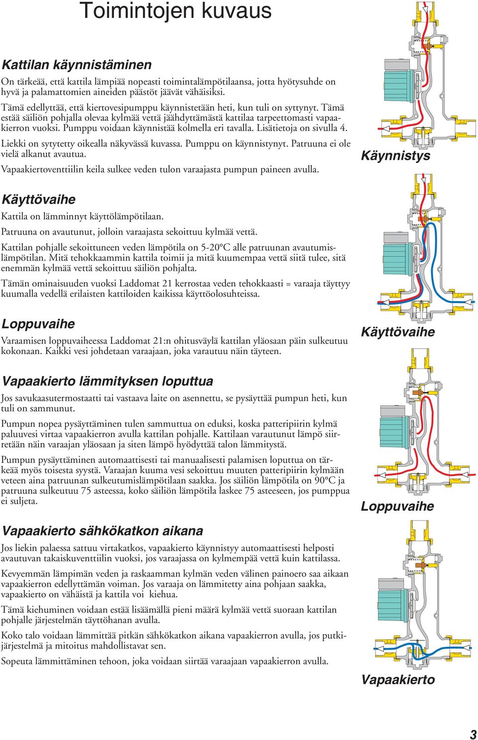 Pumppu voidaan käynnistää kolmella eri tavalla. Lisätietoja on sivulla 4. Liekki on sytytetty oikealla näkyvässä kuvassa. Pumppu on käynnistynyt. Patruuna ei ole vielä alkanut avautua.