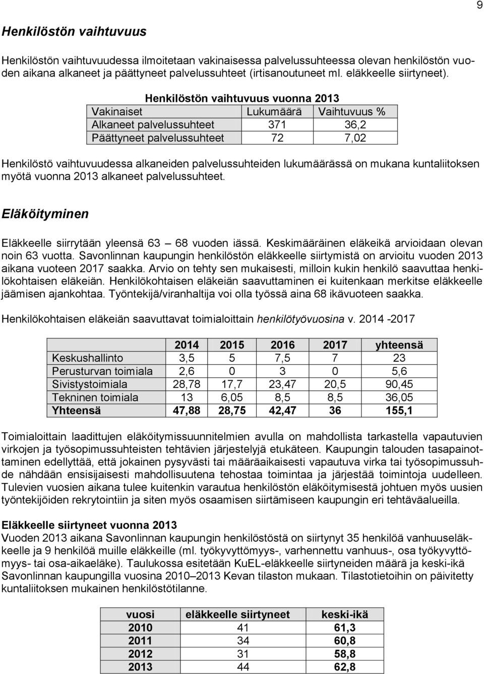 Henkilöstön vaihtuvuus vuonna 2013 Vakinaiset Lukumäärä Vaihtuvuus % Alkaneet palvelussuhteet 371 36,2 Päättyneet palvelussuhteet 72 7,02 Henkilöstö vaihtuvuudessa alkaneiden palvelussuhteiden