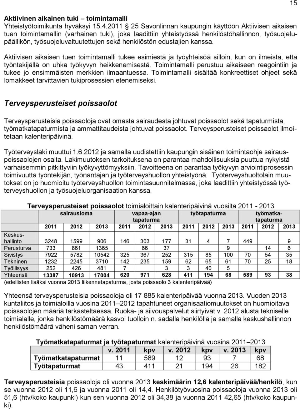 henkilöstön edustajien kanssa. Aktiivisen aikaisen tuen toimintamalli tukee esimiestä ja työyhteisöä silloin, kun on ilmeistä, että työntekijällä on uhka työkyvyn heikkenemisestä.