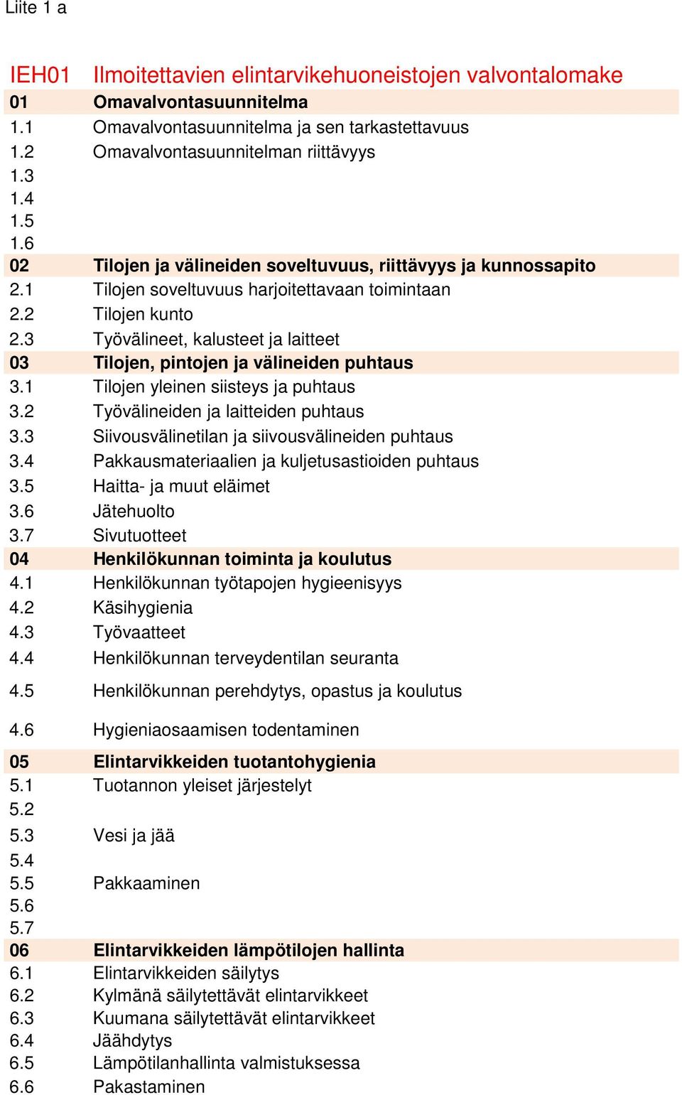 3 Työvälineet, kalusteet ja laitteet 03 Tilojen, pintojen ja välineiden puhtaus 3.1 Tilojen yleinen siisteys ja puhtaus 3.2 Työvälineiden ja laitteiden puhtaus 3.