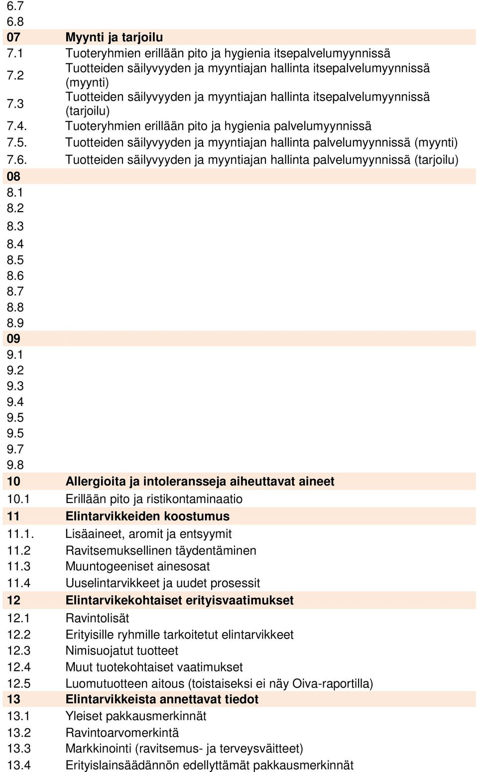 Tuotteiden säilyvyyden ja myyntiajan hallinta palvelumyynnissä (myynti) 7.6. Tuotteiden säilyvyyden ja myyntiajan hallinta palvelumyynnissä (tarjoilu) 08 8.1 8.2 8.3 8.4 8.5 8.6 8.7 8.8 8.9 09 9.1 9.