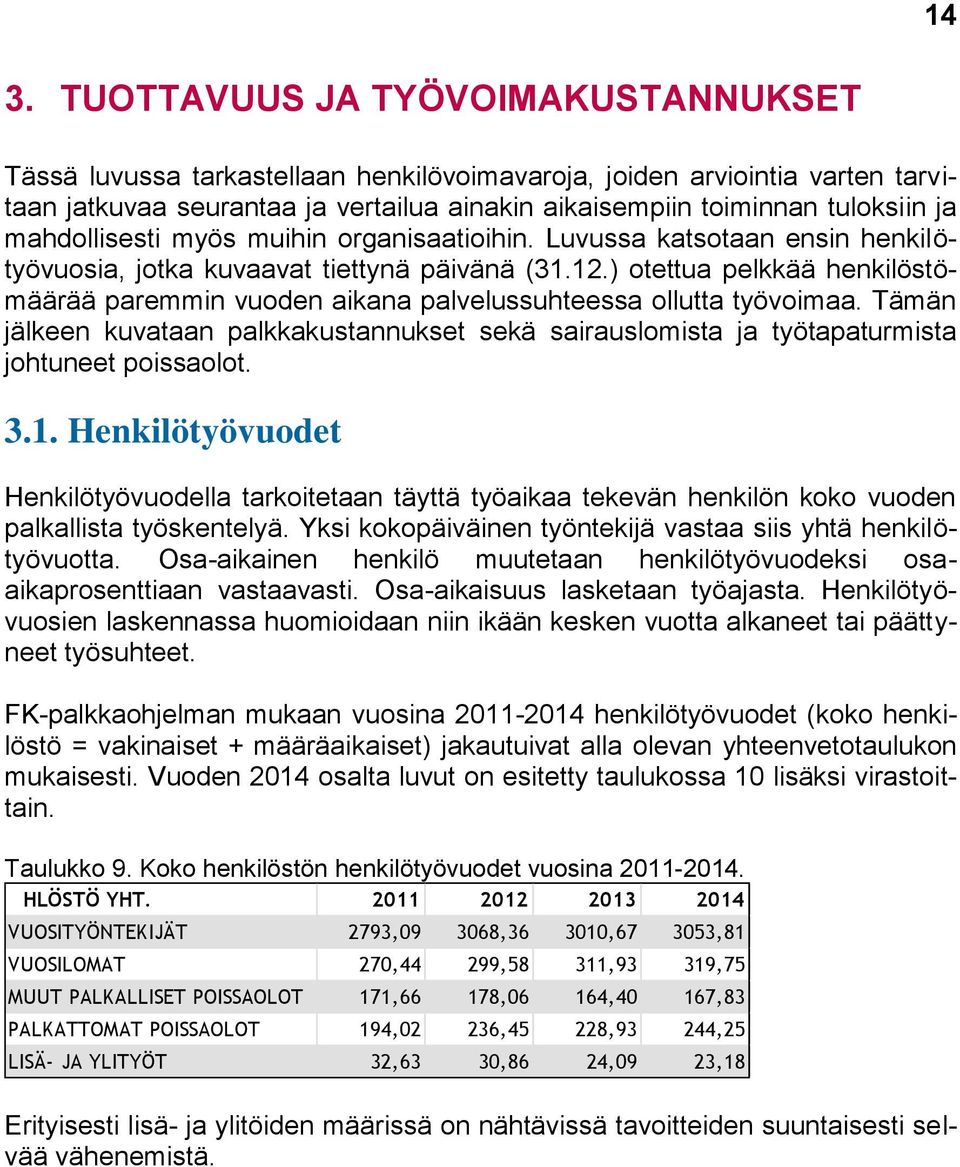 ) otettua pelkkää henkilöstömäärää paremmin vuoden aikana palvelussuhteessa ollutta työvoimaa. Tämän jälkeen kuvataan palkkakustannukset sekä sairauslomista ja työtapaturmista johtuneet poissaolot. 3.