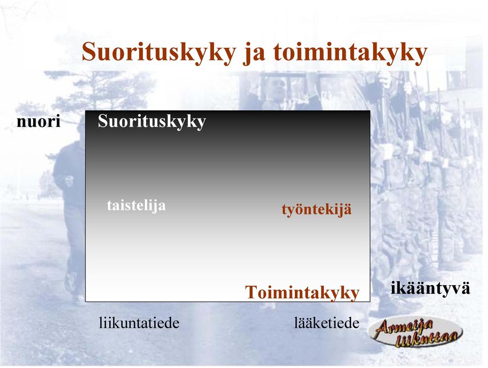 työntekijä Toimintakyky