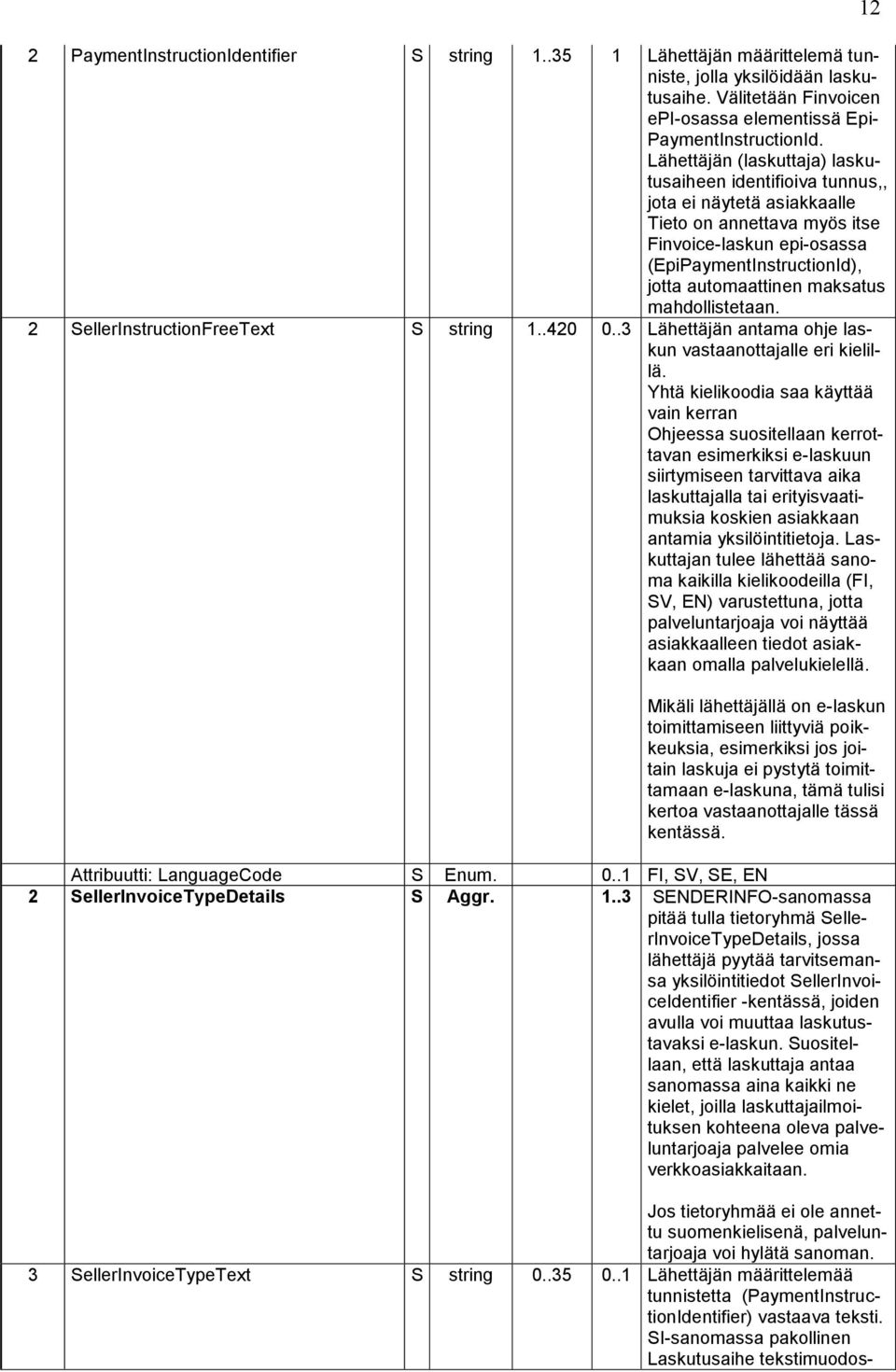 maksatus mahdollistetaan. 2 SellerInstructionFreeText S string 1..420 0..3 Lähettäjän antama ohje laskun vastaanottajalle eri kielillä.