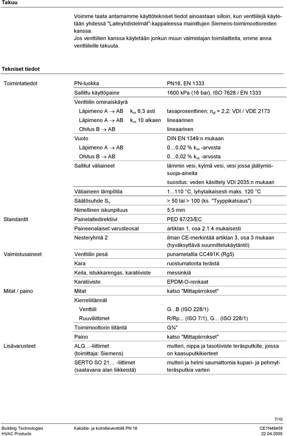 Tekniset tiedot Toimintatiedot PN-luokka PN16, EN 1333 Sallittu käyttöpaine 1600 kpa (16 bar), ISO 7628 / EN 1333 Venttiilin ominaiskäyrä Läpimeno k vs 6,3 asti tasaprosenttinen; n gl = 2,2; VDI /