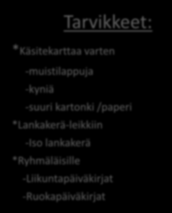 Ensimmäinen ryhmätapaaminen Ryhmätapaamisen sisältö: 1. Ryhmän esittely 2. Tutustuminen ja ryhmäytymisleikki 3. Käsitekartan teko ja läpikäynti keskustelemalla 4.
