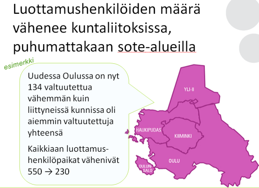 Pitäisikö