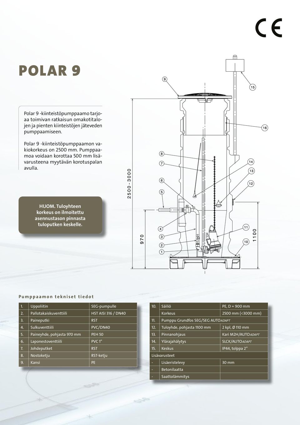 Uppoliitin SEG-pumpulle 2. Pallotakaiskuventtiili HST AISI 316 / DN40 3. Paineputki RST 4. Sulkuventtiili PVC/DN40 5. Paineyhde, pohjasta 970 mm PEH 50 6. Laponestoventtiili PVC 1 7.