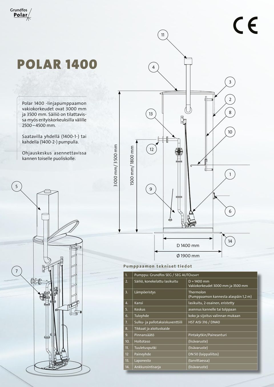 3 000 mm/ 3 500 mm 1500 mm/ 1800 mm 12 9 1 6 D 1400 mm 14 Ø 1900 mm 7 Pumppaamon tekniset tiedot 1. Pumppu: Grundfos SEG / SEG AUTOADAPT 2.