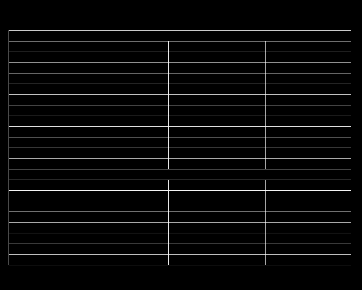 31 Taulukko 6. Ansiotulo-osingon kokonaisverorasitus vuosina 2013 ja 2014.
