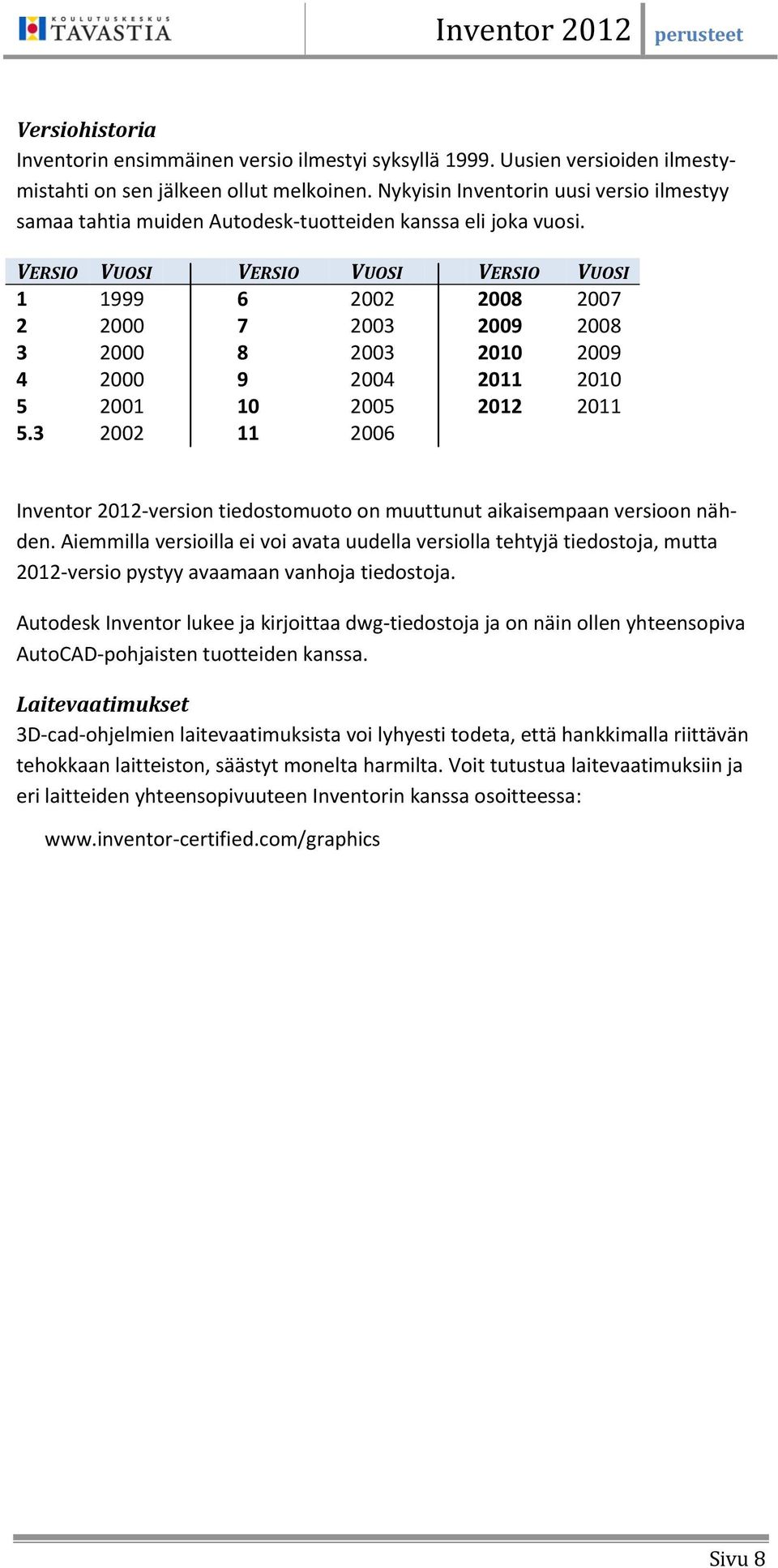 VERSIO VUOSI VERSIO VUOSI VERSIO VUOSI 1 1999 6 2002 2008 2007 2 2000 7 2003 2009 2008 3 2000 8 2003 2010 2009 4 2000 9 2004 2011 2010 5 2001 10 2005 2012 2011 5.