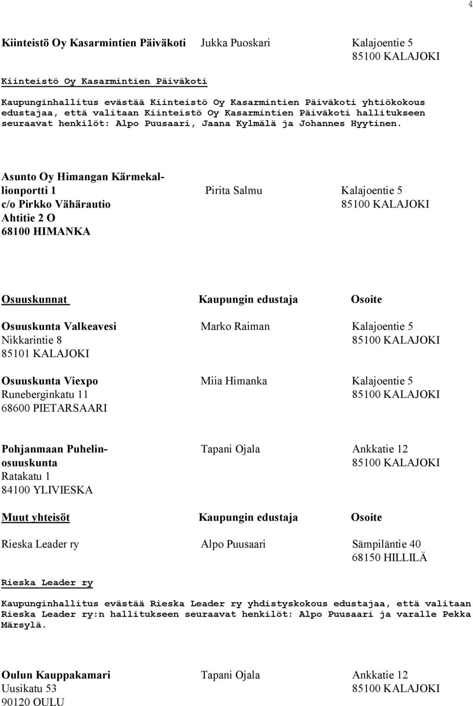 Asunto Oy Himangan Kärmekallionportti 1 Pirita Salmu Kalajoentie 5 c/o Pirkko Vähärautio Ahtitie 2 O Osuuskunnat Kaupungin edustaja Osoite Osuuskunta Valkeavesi Marko Raiman Kalajoentie 5 Nikkarintie