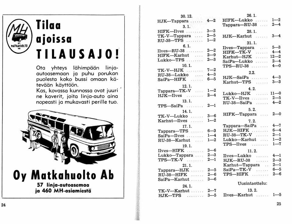 2. puolesta koko bussi omaan kä- j SaiPa-HIFK 6-5 HJK-SaiPa 4-3 ~ Karhut-TPS 3-3 tevään käyttöön. ~ 12. 1. Kas, kovassa kunnossa ovat juuri ' ~ Tappara-TK-V 1-2 4.2. J ne kaverit, joita linja-auto aina HJK-Ilves 2-4 Lukko-HJK 11-0.