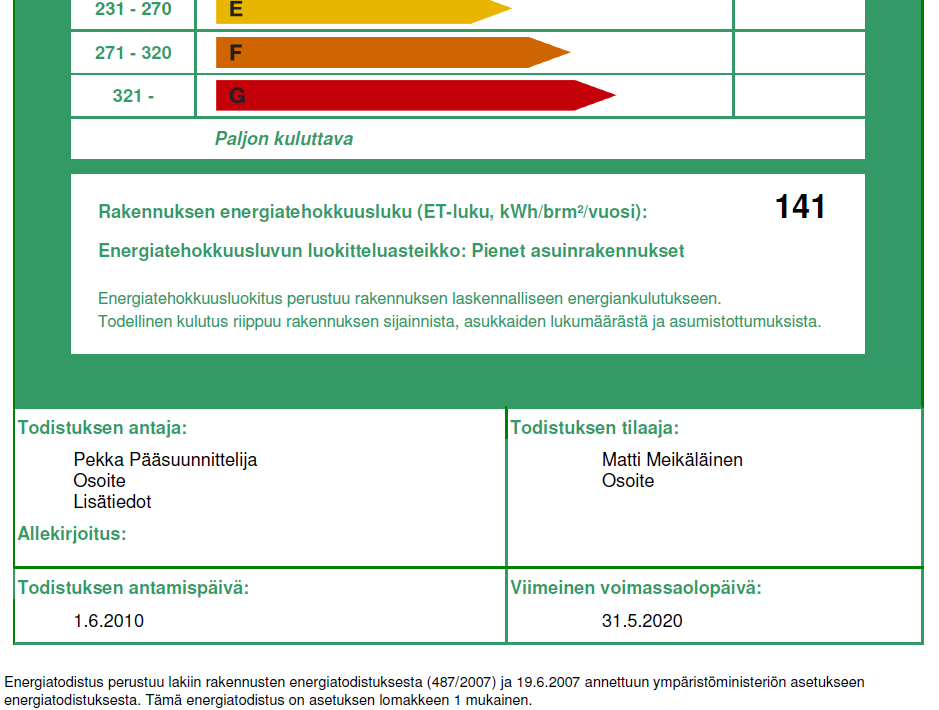 Matalaenergiatalo