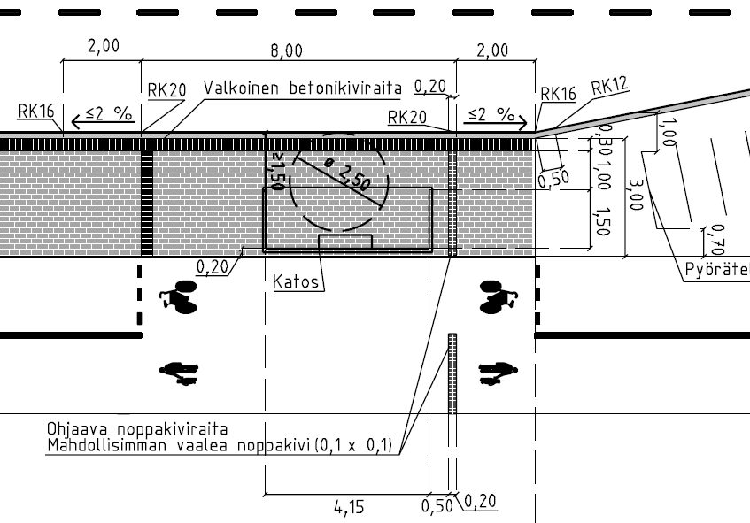 Kuva 21 Vantaan tyyppipiirustuksen luonnoksen ratkaisuilla pyrittiin helpottamaan näkövammaisten ja liikuntarajoitteisten liikkumista matkustajien odotustilaan ja sieltä linjaautoon.